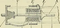 An illustration from The practical telephone handbook and guide to the telephonic exchange (1906)