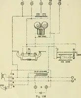 An illustration from The practical telephone handbook and guide to the telephonic exchange (1906)