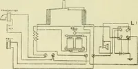 An illustration from The practical telephone handbook and guide to the telephonic exchange (1906)