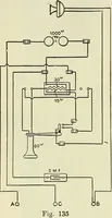 An illustration from The practical telephone handbook and guide to the telephonic exchange (1906)