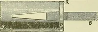 An illustration from The practical telephone handbook and guide to the telephonic exchange (1906)