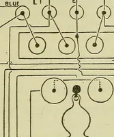 An illustration from The practical telephone handbook and guide to the telephonic exchange (1906)