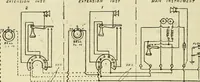 An illustration from The practical telephone handbook and guide to the telephonic exchange (1906)