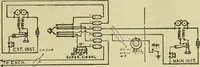 An illustration from The practical telephone handbook and guide to the telephonic exchange (1906)