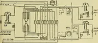 An illustration from The practical telephone handbook and guide to the telephonic exchange (1906)