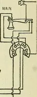 An illustration from The practical telephone handbook and guide to the telephonic exchange (1906)