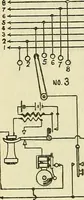 An illustration from The practical telephone handbook and guide to the telephonic exchange (1906)