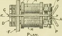 An illustration from The practical telephone handbook and guide to the telephonic exchange (1906)