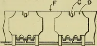 An illustration from The practical telephone handbook and guide to the telephonic exchange (1906)