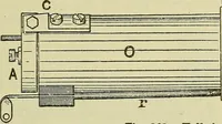 An illustration from The practical telephone handbook and guide to the telephonic exchange (1906)