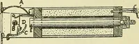 An illustration from The practical telephone handbook and guide to the telephonic exchange (1906)
