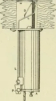 An illustration from The practical telephone handbook and guide to the telephonic exchange (1906)