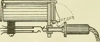 An illustration from The practical telephone handbook and guide to the telephonic exchange (1906)