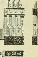 An illustration from The practical telephone handbook and guide to the telephonic exchange (1906)