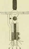 An illustration from The practical telephone handbook and guide to the telephonic exchange (1906)