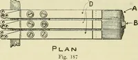 An illustration from The practical telephone handbook and guide to the telephonic exchange (1906)