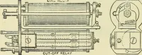 An illustration from The practical telephone handbook and guide to the telephonic exchange (1906)