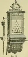 An illustration from The practical telephone handbook and guide to the telephonic exchange (1906)