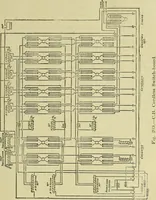 An illustration from The practical telephone handbook and guide to the telephonic exchange (1906)