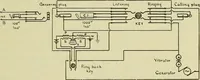 An illustration from The practical telephone handbook and guide to the telephonic exchange (1906)