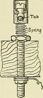 An illustration from The practical telephone handbook and guide to the telephonic exchange (1906)