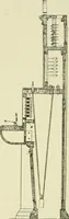 An illustration from The practical telephone handbook and guide to the telephonic exchange (1906)