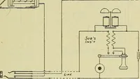 An illustration from The practical telephone handbook and guide to the telephonic exchange (1906)