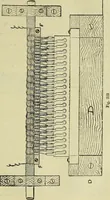 An illustration from The practical telephone handbook and guide to the telephonic exchange (1906)