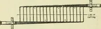 An illustration from The practical telephone handbook and guide to the telephonic exchange (1906)