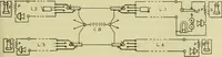 An illustration from The practical telephone handbook and guide to the telephonic exchange (1906)
