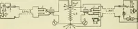 An illustration from The practical telephone handbook and guide to the telephonic exchange (1906)