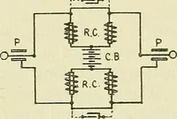 An illustration from The practical telephone handbook and guide to the telephonic exchange (1906)