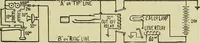 An illustration from The practical telephone handbook and guide to the telephonic exchange (1906)