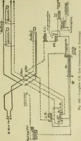 An illustration from The practical telephone handbook and guide to the telephonic exchange (1906)