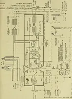 An illustration from The practical telephone handbook and guide to the telephonic exchange (1906)