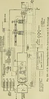 An illustration from The practical telephone handbook and guide to the telephonic exchange (1906)