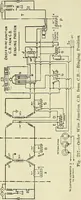 An illustration from The practical telephone handbook and guide to the telephonic exchange (1906)