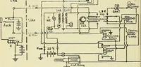 An illustration from The practical telephone handbook and guide to the telephonic exchange (1906)