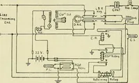 An illustration from The practical telephone handbook and guide to the telephonic exchange (1906)