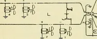 An illustration from The practical telephone handbook and guide to the telephonic exchange (1906)