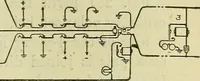 An illustration from The practical telephone handbook and guide to the telephonic exchange (1906)