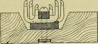 An illustration from The practical telephone handbook and guide to the telephonic exchange (1906)