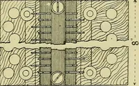 An illustration from The practical telephone handbook and guide to the telephonic exchange (1906)