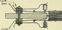 An illustration from The practical telephone handbook and guide to the telephonic exchange (1906)