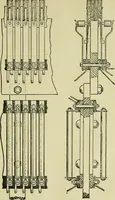An illustration from The practical telephone handbook and guide to the telephonic exchange (1906)