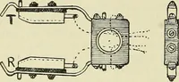 An illustration from The practical telephone handbook and guide to the telephonic exchange (1906)