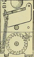 An illustration from The practical telephone handbook and guide to the telephonic exchange (1906)