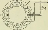 An illustration from The practical telephone handbook and guide to the telephonic exchange (1906)