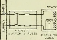 An illustration from The practical telephone handbook and guide to the telephonic exchange (1906)
