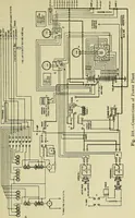 An illustration from The practical telephone handbook and guide to the telephonic exchange (1906)